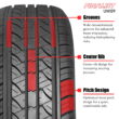 Finalist UN109 All Season 205/70R15 96T Passenger Tire 205/70/15,Set of 2(Tire Only)