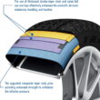 Travelstar Ecopath ST ST235/80R16 12 Ply 127M Load F Radial Trailer Tire - ST 235/80/16(Tire Only)