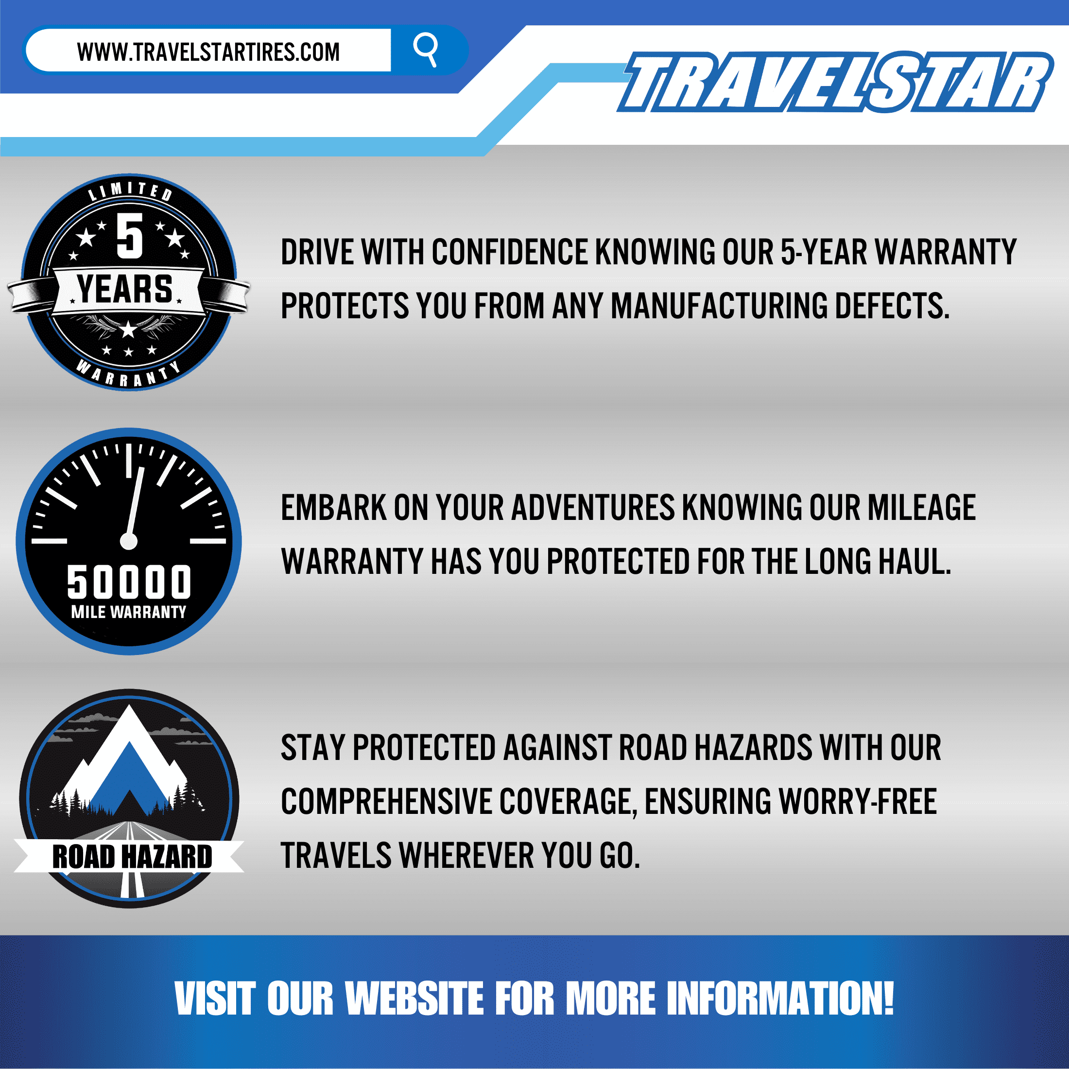 Travelstar Ecosport GT 315/35ZR20 110W High Performance All Season Passenger Tire 315/35/20(Tire Only) Travelstar Ecosport GT 315/35ZR20 110W High Performance All Season Passenger Tire 315/35/20(Tire Only)