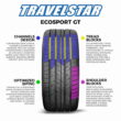 Travelstar Ecosport GT 295/30ZR26 107W XL High Performance All Season Passenger Tire 295/30R26 295/30/26 (Tire Only)