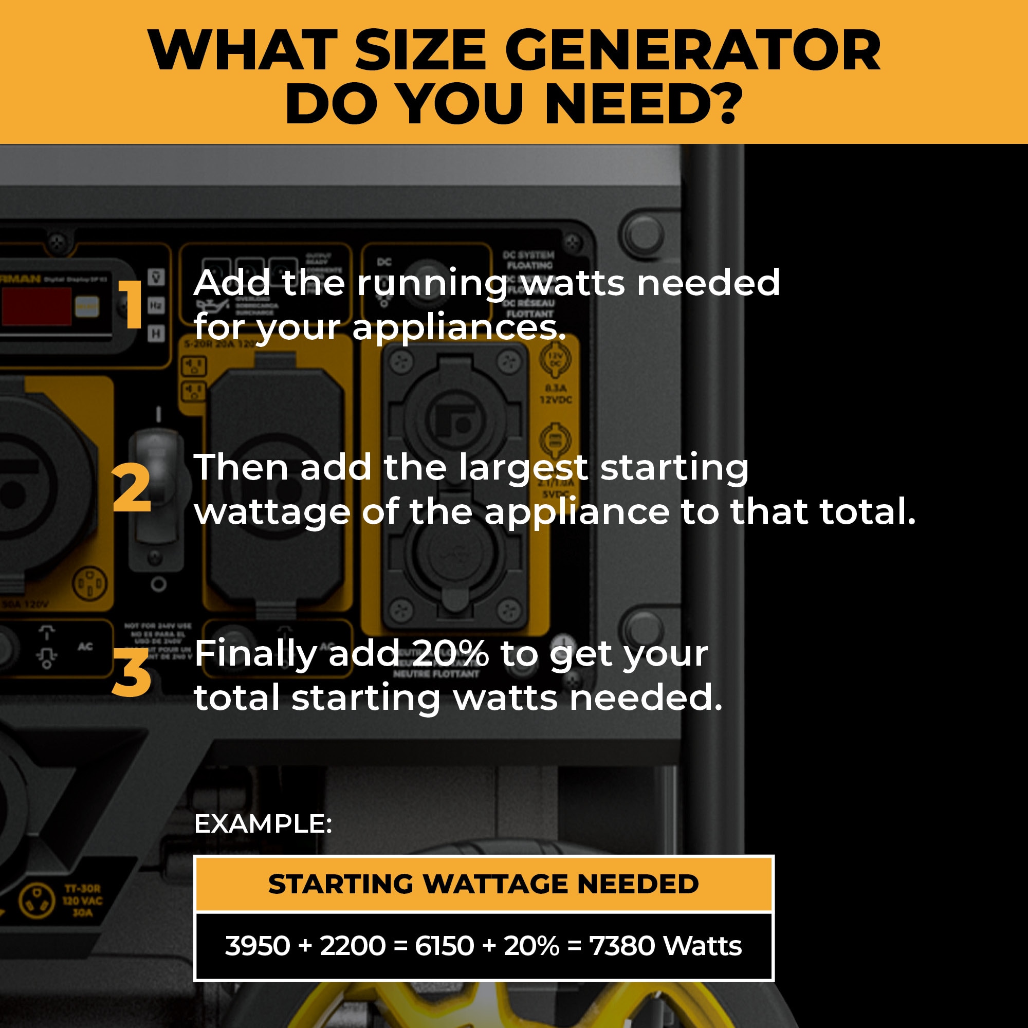 Firman WH03662OF Electric Start 120V Open Frame 4500 -Watt Dual Fuel (Gasoline/Propane) Inverter Generator Firman WH03662OF Electric Start 120V Open Frame 4500 -Watt Dual Fuel (Gasoline/Propane) Inverter Generator