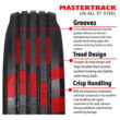 Mastertrack UN ALL STEEL -1 ST225/75R15 12 Ply 121M Load F Radial Trailer Tire - ST 225/75/15 255/75R15 (Tire Only)