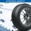Michelin Defender LTX M/S All-Season LT255/65R18/E 120/117R Tire