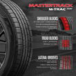 Mastertrack M-TRAC CUV All Season 255/65R18 111H Crossover CUV/SUV Tire 255/65/18(Tire Only) Mastertrack M-TRAC CUV All Season 255/65R18 111H Crossover CUV/SUV Tire 255/65/18(Tire Only)