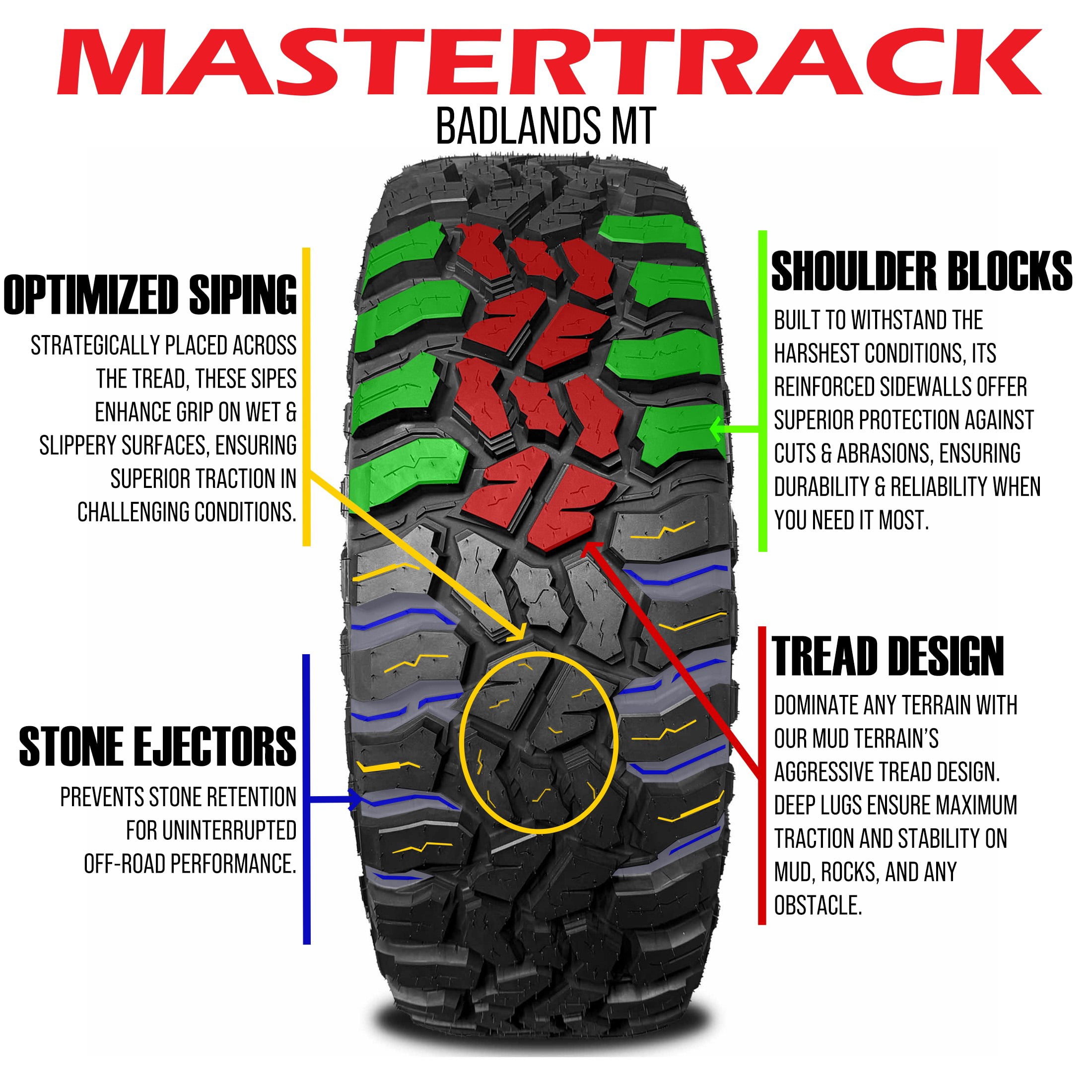 Mastertrack BADLANDS MT Mud Terrain LT285/70R17 285/70R17 10 Ply 126/123Q E SUV Light Truck Tires Mastertrack BADLANDS MT Mud Terrain LT285/70R17 285/70R17 10 Ply 126/123Q E SUV Light Truck Tires