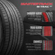 Mastertrack M-TRAC GT High Performance 315/35ZR20 110W XL A/S Passenger Tire 315/35/20 (Tire Only)