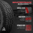 Mastertrack Badlands ATX 225/65R17 102H All Terrain SUV/CUV Tire