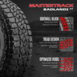 Mastertrack BADLANDS AT All Terrain 235/75R15 235/75 R15 109S XL SUV Tires (No Wheels) Mastertrack BADLANDS AT All Terrain 235/75R15 235/75 R15 109S XL SUV Tires (No Wheels)