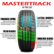 Mastertrack M-TRAC CUV All Season 245/50R20 245/50 R20 102V Crossover CUV/SUV Tires (No Wheels)