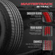 Mastertrack M-TRAC HT 255/70R16 111T All Season SUV Highway Terrain Tire 255/70/16(Tire Only) Mastertrack M-TRAC HT 255/70R16 111T All Season SUV Highway Terrain Tire 255/70/16(Tire Only)