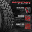 Mastertrack BADLANDS MT Mud Terrain 33X12.50R22LT 114Q 12PR F Light Truck Tire 33/12.50/22(Tire Only）