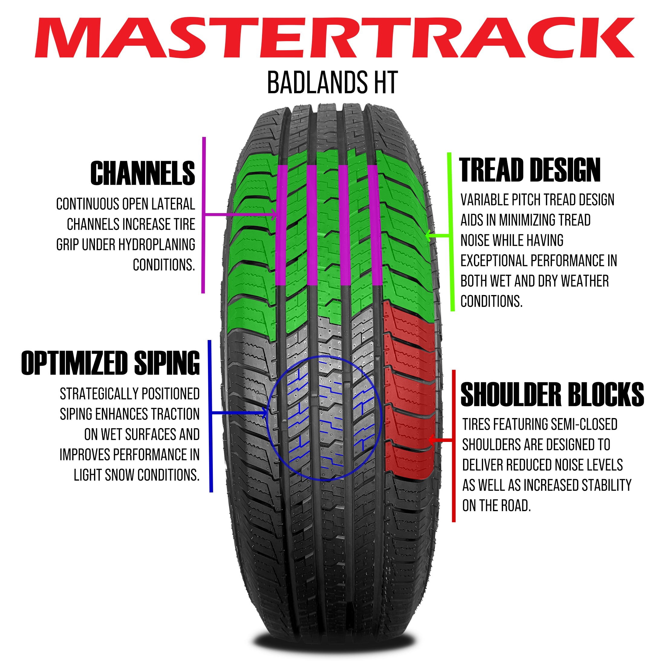 Mastertrack M-TRAC HT Highway Terrain 265/65R18 265/65 R18 114H SUV Tires (No Wheels) Mastertrack M-TRAC HT Highway Terrain 265/65R18 265/65 R18 114H SUV Tires (No Wheels)