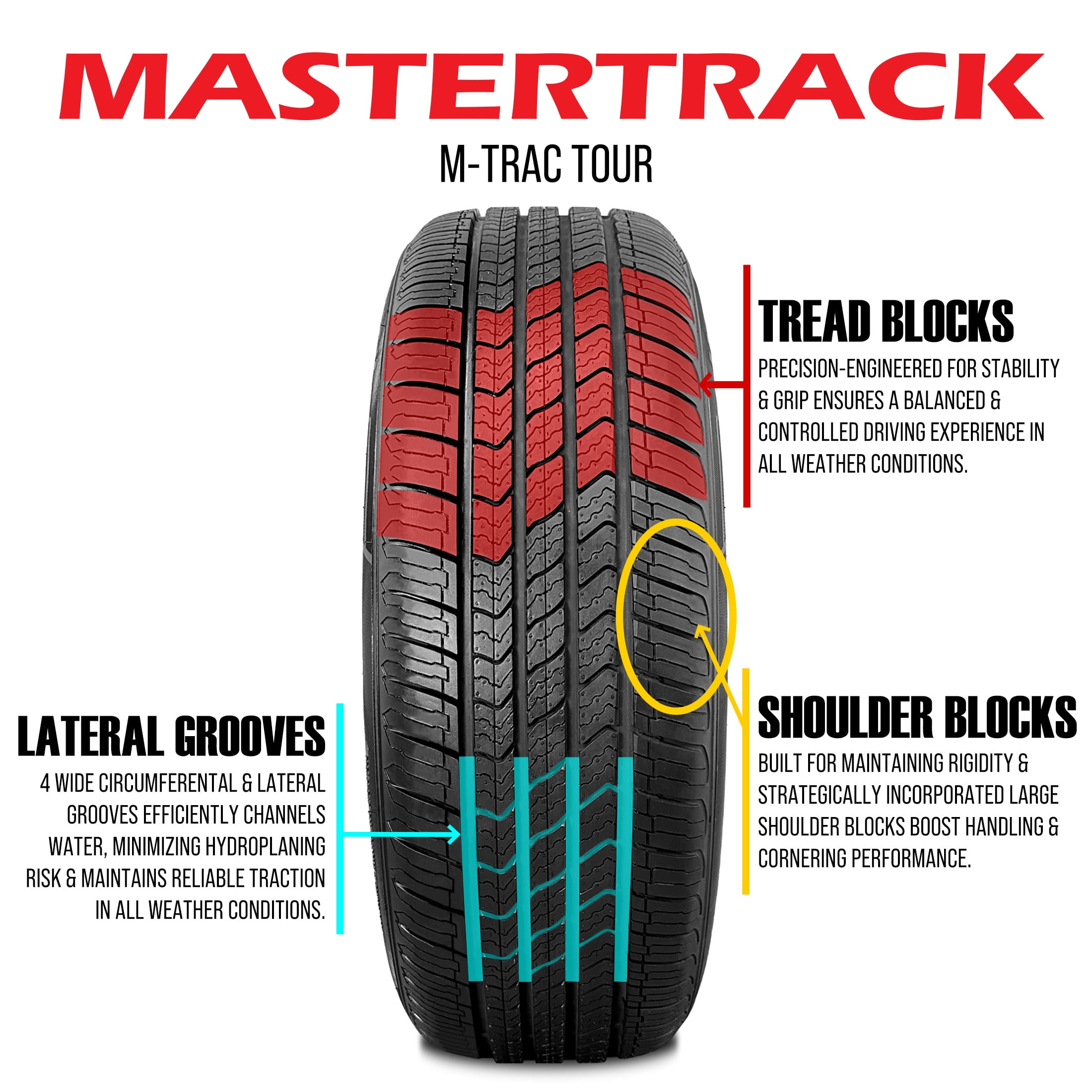 Mastertrack M-TRAC TOUR 185/65R14 86H All Season High Performance Passenger Tire 185/65/14,Set of 2(No Wheels) Mastertrack M-TRAC TOUR 185/65R14 86H All Season High Performance Passenger Tire 185/65/14,Set of 2(No Wheels)