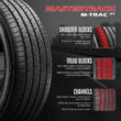 Mastertrack M-TRAC GT High Performance 275/60R20 116H A/S Passenger Tire 275/60/20 (Tire Only) Mastertrack M-TRAC GT High Performance 275/60R20 116H A/S Passenger Tire 275/60/20 (Tire Only)
