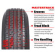 Mastertrack UN203 ST235/85R16 12 Ply 128M Load Range F Radial Trailer Tire- ST 235/85/16 235/85R16 (Tire Only)