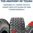 BFGoodrich All-Terrain T/A KO2 All Terrain LT315/70R17 121/118S E Light Truck Tire