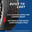 BFGoodrich Trail-Terrain T/A All-Season 235/65R17/XL 108T Tire