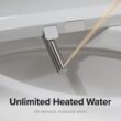SmartBidet Plastic White Slow Close Feature Heated Bidet Function Toilet Seat SmartBidet Plastic White Slow Close Feature Heated Bidet Function Toilet Seat