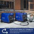 Westinghouse iGen5000c Remote Electric Start 5000 -Watt Single Fuel (Gasoline) Inverter Generator
