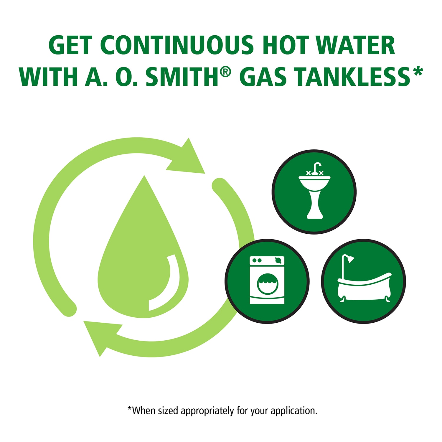 A.O. Smith Signature Series 10-GPM 199000-BTU Indoor Natural Gas Tankless Water Heater A.O. Smith Signature Series 10-GPM 199000-BTU Indoor Natural Gas Tankless Water Heater