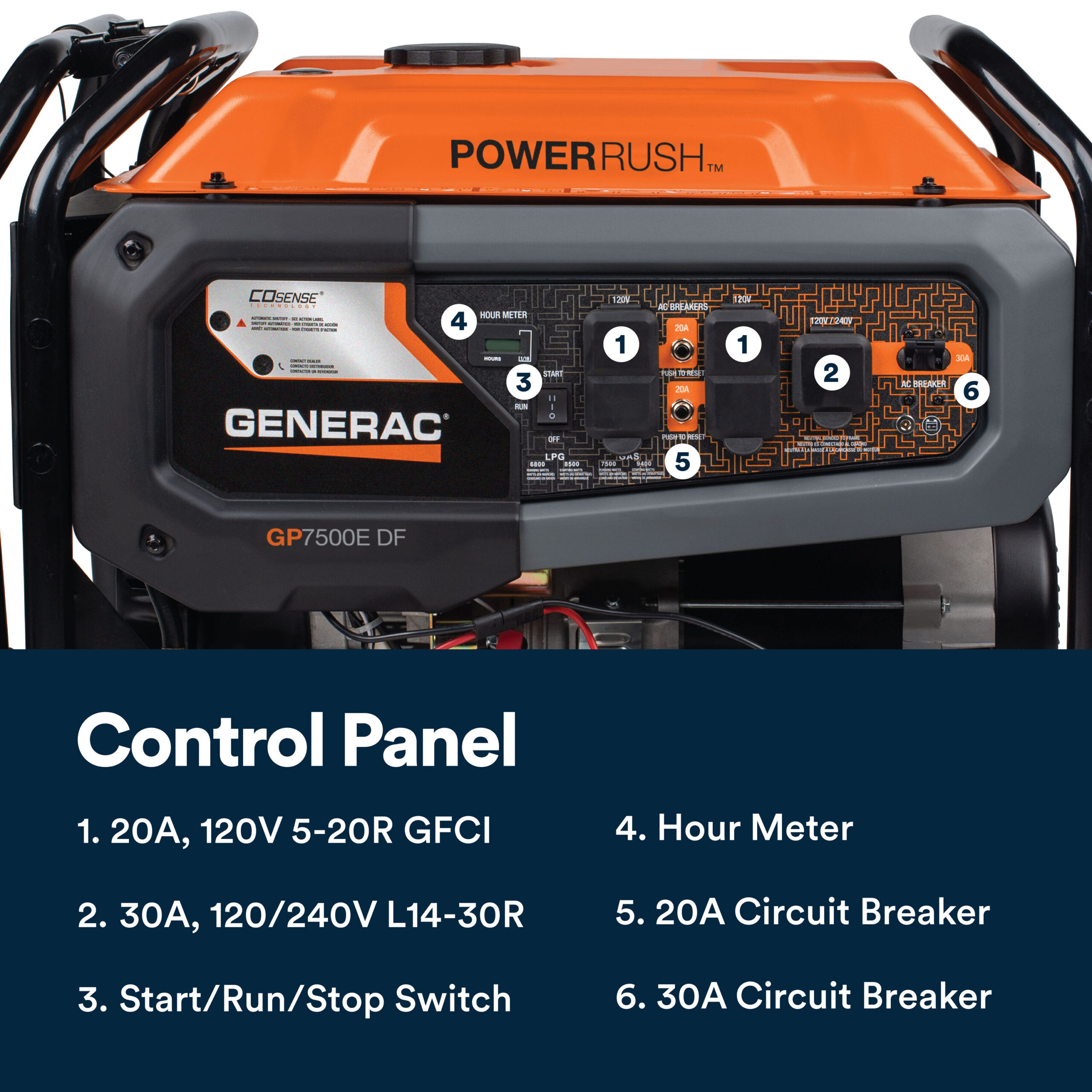 Generac GP 9400 / 7500 -Watt Dual fuel Portable Generator Generac GP 9400 / 7500 -Watt Dual fuel Portable Generator