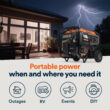 Generac GP 9400 / 7500 -Watt Dual fuel Portable Generator Generac GP 9400 / 7500 -Watt Dual fuel Portable Generator