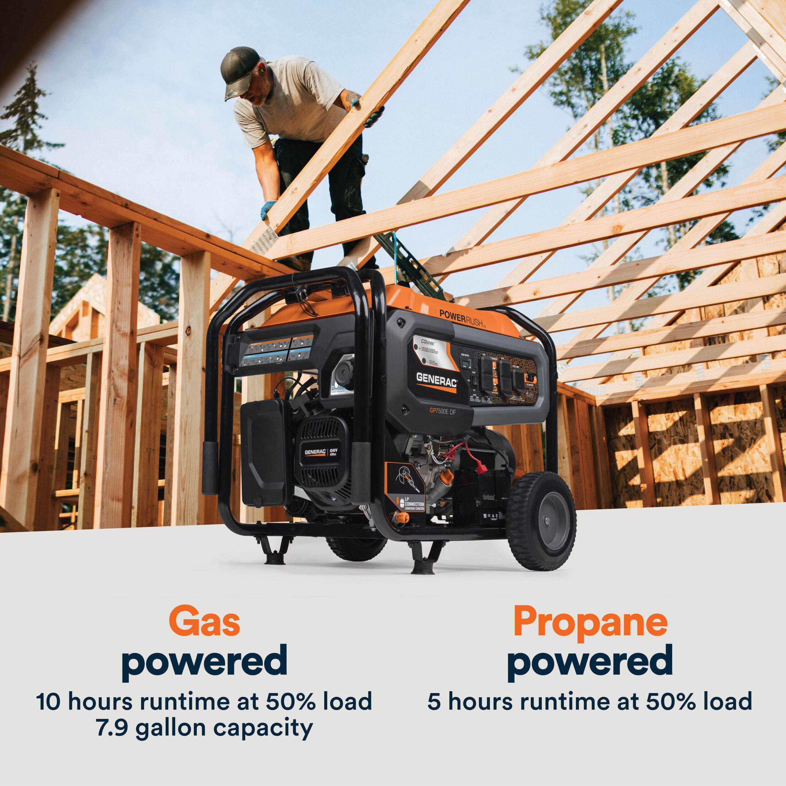 Generac GP 9400 / 7500 -Watt Dual fuel Portable Generator Generac GP 9400 / 7500 -Watt Dual fuel Portable Generator