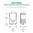A.O. Smith Signature Series 8-GPM 190000-BTU Indoor Natural Gas/Liquid Propane Tankless Water Heater A.O. Smith Signature Series 8-GPM 190000-BTU Indoor Natural Gas/Liquid Propane Tankless Water Heater