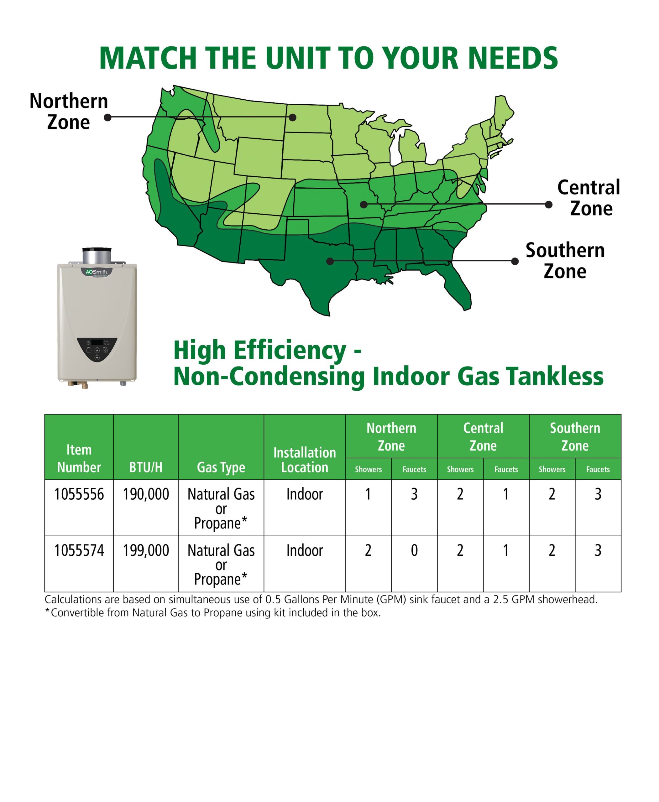 A.O. Smith Signature Series 8-GPM 190000-BTU Indoor Natural Gas/Liquid Propane Tankless Water Heater A.O. Smith Signature Series 8-GPM 190000-BTU Indoor Natural Gas/Liquid Propane Tankless Water Heater
