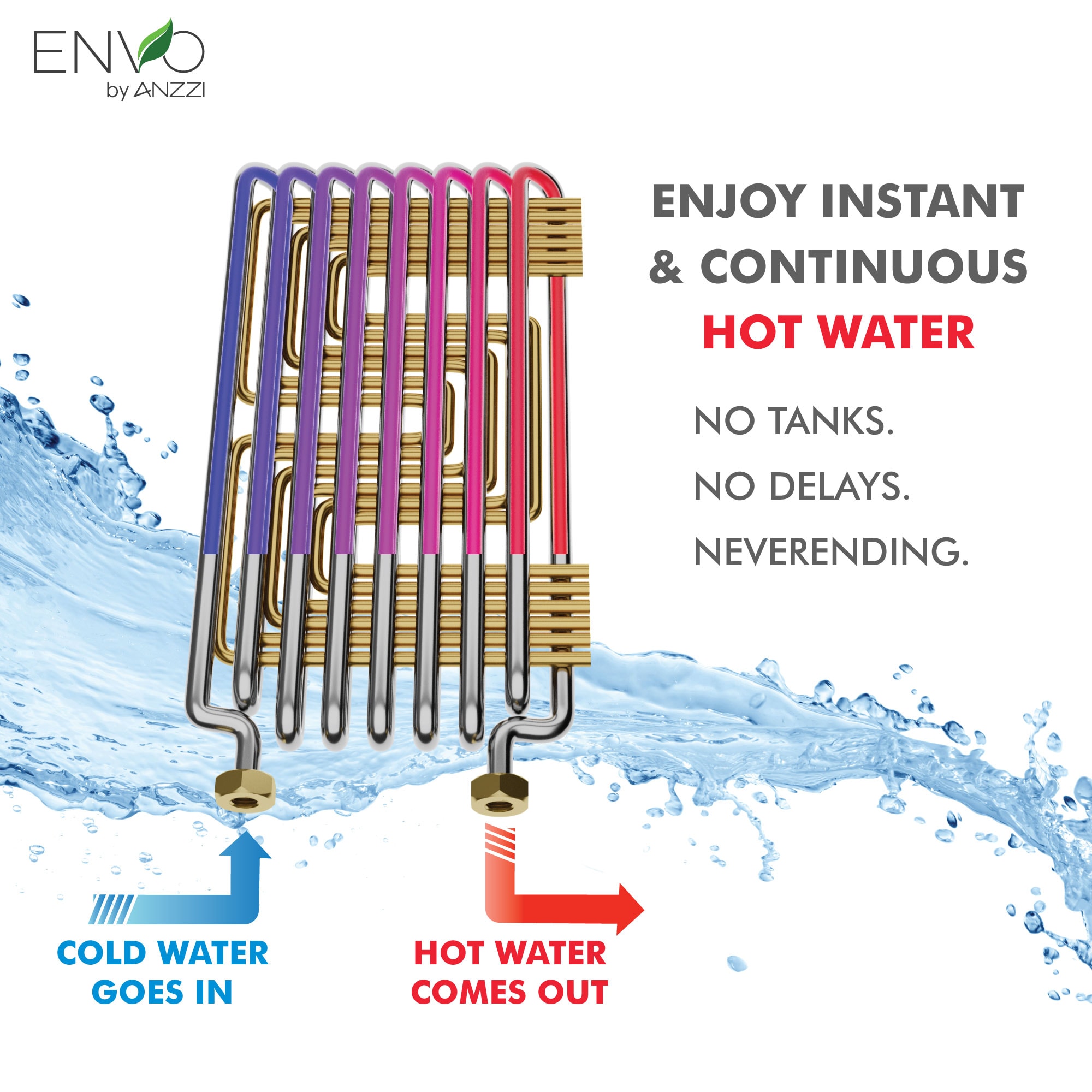 ANZZI ENVO 240-Volt 18-kW-kW 3.5-GPM Point Of Use Tankless Electric Water Heater ANZZI ENVO 240-Volt 18-kW-kW 3.5-GPM Point Of Use Tankless Electric Water Heater