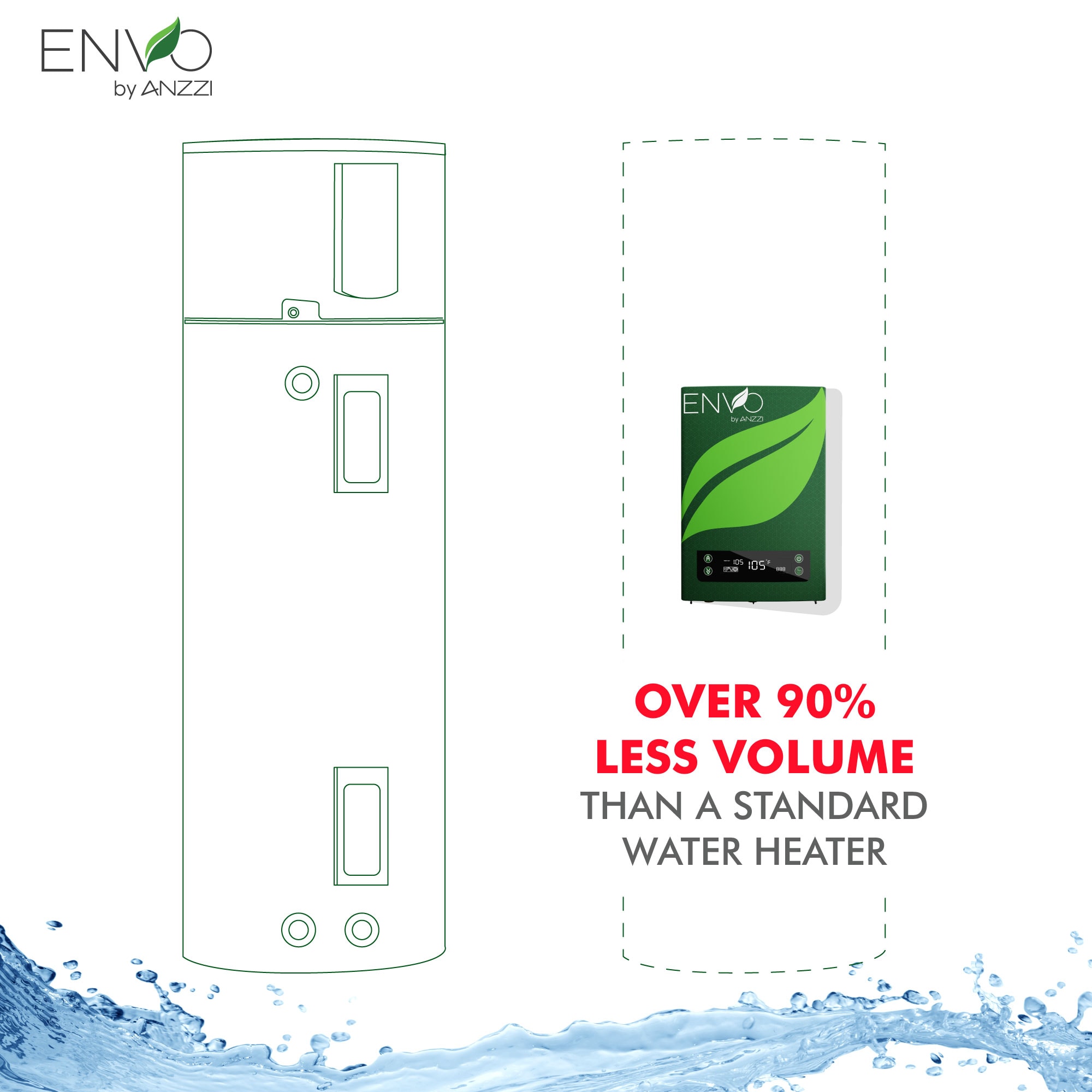 ANZZI ENVO 240-Volt 24-kW-kW 4.5-GPM Point Of Use Tankless Electric Water Heater ANZZI ENVO 240-Volt 24-kW-kW 4.5-GPM Point Of Use Tankless Electric Water Heater