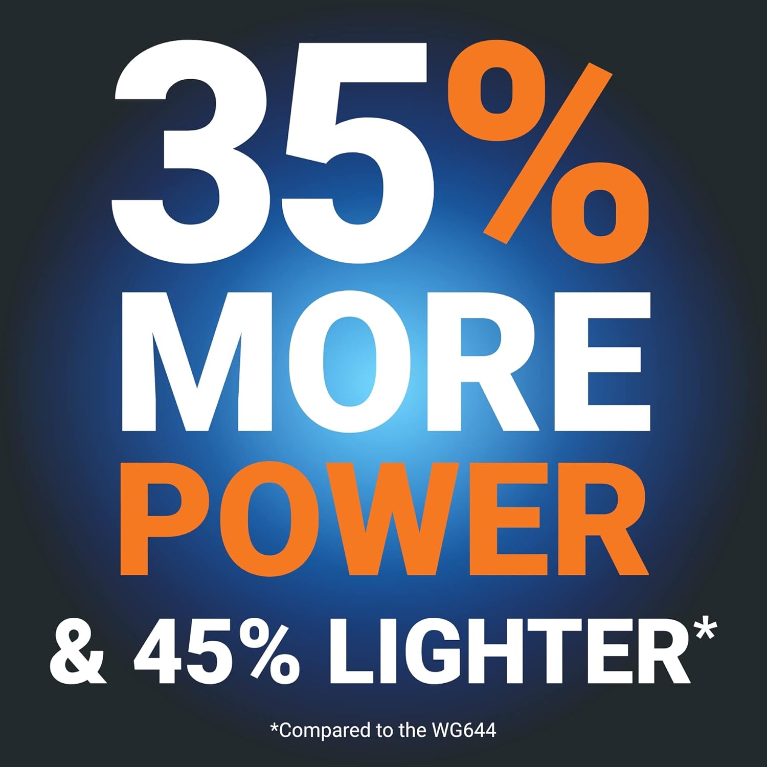 Worx Nitro Hydroshot 20V 710PSI Light-Duty Electric Pressure Washer with Brushless Motor Cordless – Battery & Charger Included Worx Nitro Hydroshot 20V 710PSI Light-Duty Electric Pressure Washer with Brushless Motor Cordless, Lightweight, 5-in-1 Portable Power Cleaner, Power Share Compatible – Battery & Charger Included