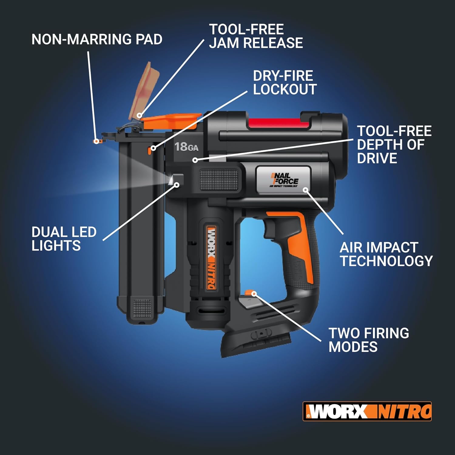 Worx Nitro 20V Cordless 18-Gauge Narrow Crown Stapler, Cordless Staple Gun Fires Up to 80 Staples/Min, Battery Powered Staple Gun Worx Nitro 20V Cordless 18-Gauge Narrow Crown Stapler, Cordless Staple Gun Fires Up to 80 Staples/Min, Battery Powered Staple Gun with Tool-Free Jam Release WX844L – Battery & Charger Included