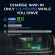 EcoFlow DELTA 2 with 800W Alternator Charger 1800 -Watts Portable Power Station