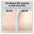 Braun IPL Long-Lasting Hair Removal System for Women and Men, Silk Expert Pro 3 PL3221, Permanent Visible Hair Reduction, Head-to-Toe Usage, for Body & Face, Alternative to Salon Laser Hair Removal