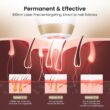 DermRays Laser Hair Removal for Women and Men, V4S for Skin Tone 1-5, Permanent Reduction in Hair Regrowth, The World's First FDA-cleared Home-use Wide-Angleﾠ810nm Laser Hair Removal Device.