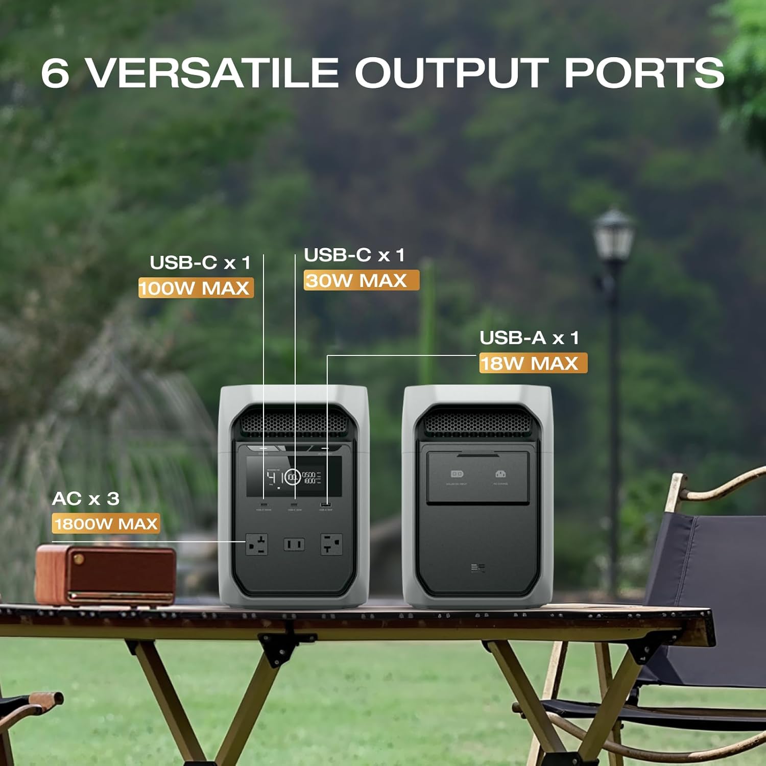 EF ECOFLOW Portable Power Station DELTA 3 Classic, 1024Wh LiFePO4 Battery, 1800W AC/100W USB-C Output EF ECOFLOW Portable Power Station DELTA 3 Classic, 1024Wh LiFePO4 Battery, 1800W AC/100W USB-C Output, 1 Hr Fast Charge, Solar Generator for Home Backup, Camping & RVs (Solar Panel Optional)