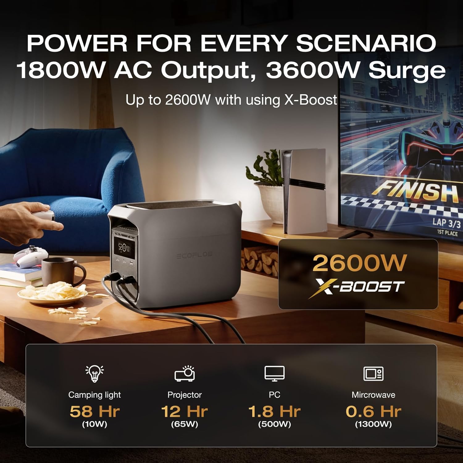 EF ECOFLOW Portable Power Station DELTA 3 Classic, 1024Wh LiFePO4 Battery, 1800W AC/100W USB-C Output EF ECOFLOW Portable Power Station DELTA 3 Classic, 1024Wh LiFePO4 Battery, 1800W AC/100W USB-C Output, 1 Hr Fast Charge, Solar Generator for Home Backup, Camping & RVs (Solar Panel Optional)