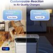 LEVOIT Air Purifiers for Home Large Room with 3-Channel Air Quality Monitor, Washable Pre-Filter, AHAM VERIFIDE, HEPA Sleep Mode for Pet, Allergy, Smoke, Dust, Alexa Control, 2655 Ft², EverestAir-P