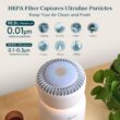 LEVOIT Air Purifier for Home Bedroom with HEPA Filter, White Noise Sound Machine and Blue Light-Free Night Light Support Better Sleep, AHAM VERIFIDE, 5 Air Quality Monitor, Smart WiFi, Sprout