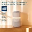 LEVOIT Air Purifier for Home Bedroom with HEPA Filter, White Noise Sound Machine and Blue Light-Free Night Light Support Better Sleep, AHAM VERIFIDE, 5 Air Quality Monitor, Smart WiFi, Sprout