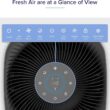 LEVOIT Air Purifiers for Home, Large Rooms Up to 2933 Ft² With HEPA Sleep Mode, AHAM VERIFIDE, Smart WIFI, PM2.5 Monitor, 3-in-1 Filter For Smoke, Pet Allergies, Dust, Alexa Control, Core 600S-P, Gray
