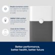 BLUEAIR Air Purifier Large Room, Air Cleaner for Dust Pet Dander Smoke Mold Pollen Bacteria Allergen, Odor Removal, for Home Bedroom Living Room, Washable Pre Filter, HEPASilent, Blue 211+ (Non-Auto)