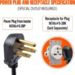 Dr Infrared Heater DR-988A Garage Shop 208/240-Volt, 4800/5600-Watt Heater with 6-30R Plug
