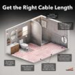 Floor Heating Cable 120V - 50-94 sq ft Heated Floor System, Underfloor Electric Heat Cable Warmer, Radiant Heated Flooring System for Tile with 7-Day/4 Event Programmable GFCI Thermostat, Made in USA