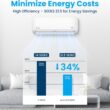 Senville LETO Series Mini Split Air Conditioner Heat Pump, 18000 BTU 208/230V, Inverter, Works with Alexa, SEER2 19, 1.5 Ton, White