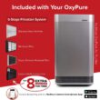 Nuwave Smart Air Purifier for Home Large Room up to 2,934 Sq. Ft., Auto Function Monitors Air Quality & Adjusts 6 Fan Speeds 5-Stage Filtration System Includes 8 Additional HEPA & Carbon Combo Filters