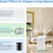 Nuwave Oxypure Zero E500 Air Purifier with Washable Reusable Filters for Large Room | Smart Air Cleaners 99.9% Removal 0.1 Micron Particles | Sleep Mode, 6 Fan Speed & Timer, App Control