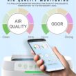 Nuwave Forever Air Purifier for Home Large Room Up to 2,002 Ft², Dual Sensors, 7 Easy to Clean & Washable Filters, Smart WiFi, Removes Smoke, Dust & Pollen Down to 0.1 Microns