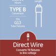 GE DLC Certified Direct Wire Pallet 32 -Watt EQ T8 Cool white Medium bi-pin (T8) Dimmable LED Tube Light Bulb 120 -Pack